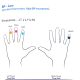 Blood Pressure(BP) -Low