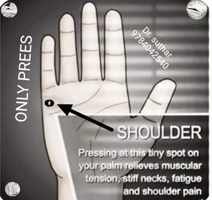 Shoulder Pain